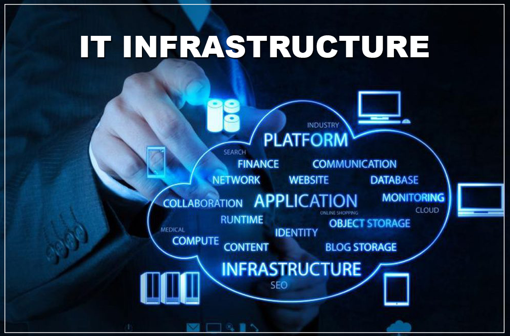 What are the 7 main components of IT infrastructure?  – TVDIT