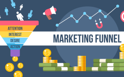 4 stages to create a powerful marketing funnel 2022 – TVDIT
